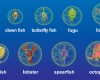 Ocean King 2: Ocean Monster, Lightning Chain Fish, Video Redemption Arcade Game